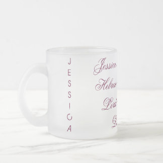 Signification des tasses de noms