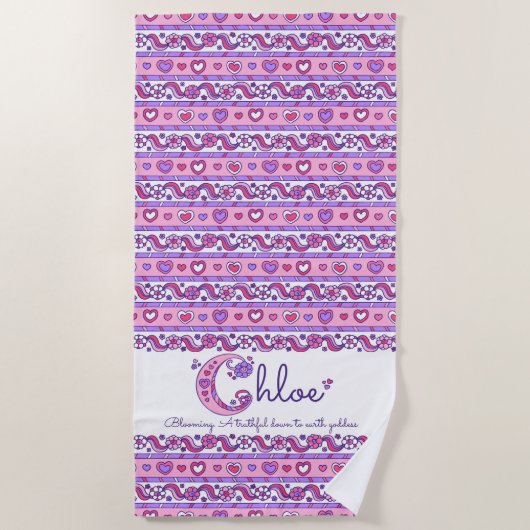 signification du nom Chloé serviette de plage dood (Devant)