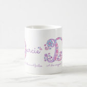 Signification du nom Darcie mug coeur fleur monogr (Centre)