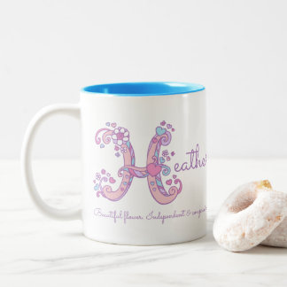 Signification du nom Heather mug personnalisé mono