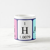 Siham periodieke tabelnaam mok (Center)