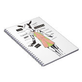 "Silence version 2 de carnet d'agneau" (Côté Droit)