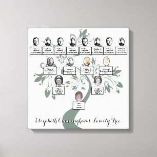 Silhouet Groene Bloemenboom Vier Generatie Foto Canvas Afdruk