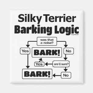 Silky Terrier Barking Logic Magneet