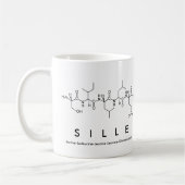 Sille peptide name mok (Links)