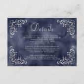  Silver Navy Blue Waterverf - Gegevens Informatiekaartje (Voorkant)