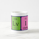 Silvio périodique nom de table mug (Centre)