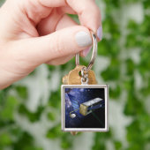 SIM PlanetQuest Sleutelhanger (Hand)