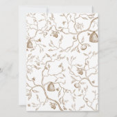 Simanim Kaart (Achterkant)