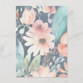 simkaart menu (Achterkant)