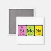 Simona periodieke lijstnaam magnet magneet (Voorkant / Achterkant)
