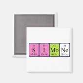 Simone periodieke table name magnet magneet (Voorkant / Achterkant)