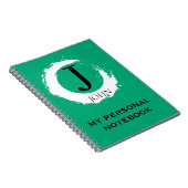 Simple Carnet Vert Personnalisé  (Côté Droit)