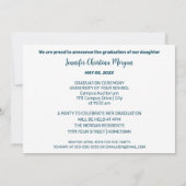 Simple Geometric Photo Afstuderen Invitation Kaart (Achterkant)