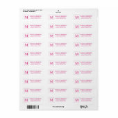 Simple Pink Magenta Square Border Monogram Etiket (Full Sheet)