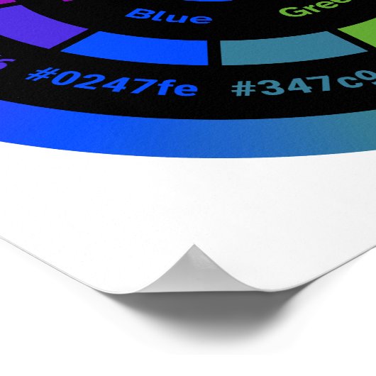Simple RYB Color Wheel with Title Poster (Coin)