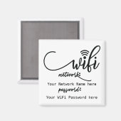 Simplistic WiFi-details netwerkwachtwoord Magneet (Voorkant / Achterkant)