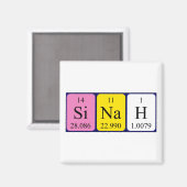 Sinah periodiek table name magnet magneet (Voorkant / Achterkant)