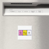 Sinah periodiek table name magnet magneet (Insitu (Vaatwasser))
