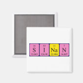 Sinan periodieke table name magnet magneet (Voorkant / Achterkant)
