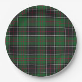 Sinclair Clan Hunting Tartan Variant Pset Papieren Bordje (Voorkant)