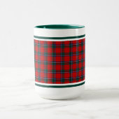 Sinclair Clan Tartan Mok (Midden)