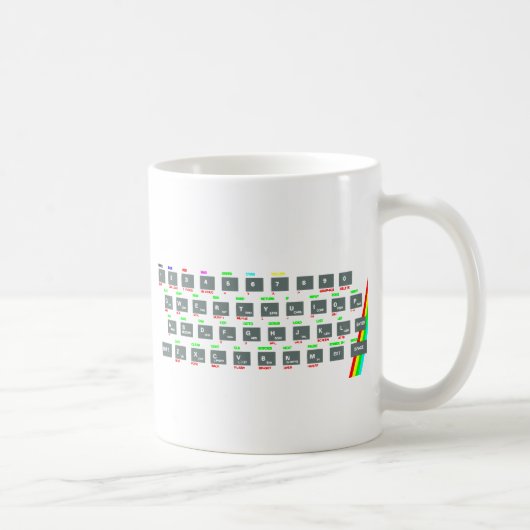 Sinclair ZX Spectrum Keyboard Keys Koffiemok (Rechts)