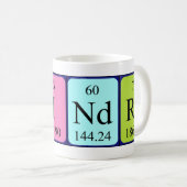 Sindre la tasse de nom de table périodique (Devant droit)