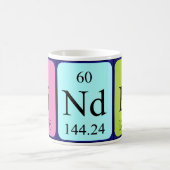 Sindre la tasse de nom de table périodique (Centre)