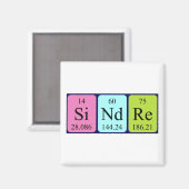 Sindre periodieke table name magnet magneet (Voorkant / Achterkant)