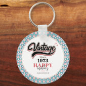  sinds - 1973 sleutelhanger (Voorkant)