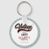 sinds - 1977 sleutelhanger (Achterkant)