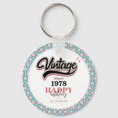  sinds - 1978 sleutelhanger (Achterkant)