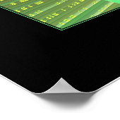 Sine City (groen) Poster (Hoek)