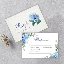 SINI Blue Hydrangea Response Kaart