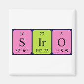 Siro periodieke tabelnaam magneet (Voorkant)
