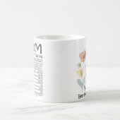 "Sirotez avec élégance nos tasses captivantes (Centre)