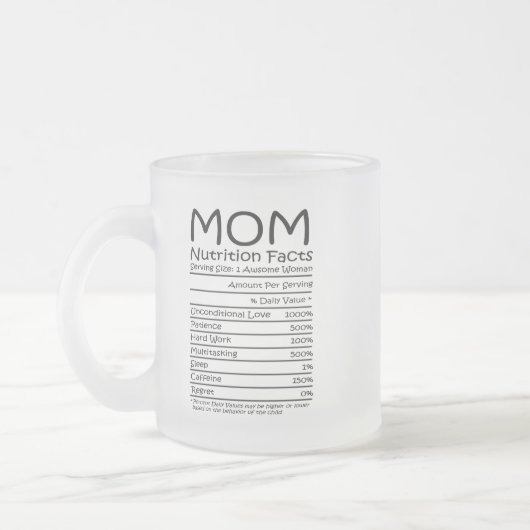 "Sirotez en style avec nos tasses captivantes - où (Gauche)