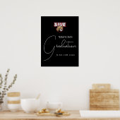 SIUE Afstuderen Poster (Keuken)