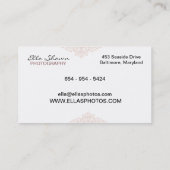 Six cartes de visite de photo de PICS (Dos)