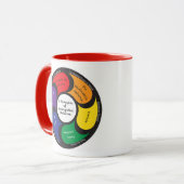 Six principes de tasse de médecine de (Devant gauche)