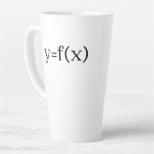 Six Sigma-formule, PROBLEM SOLVING-vergelijking Latte Mok (Linkerhoek)