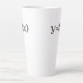 Six Sigma-formule, PROBLEM SOLVING-vergelijking Latte Mok (Voorkant)