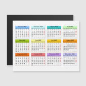 sjabloon 2022 (Voorkant / Achterkant)