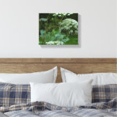 sjabloon canvasafdruk canvas afdruk (Insitu (Slaapkamer))