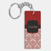 Sjabloon Foto Sleutelhanger op maat (Voorkant Links)