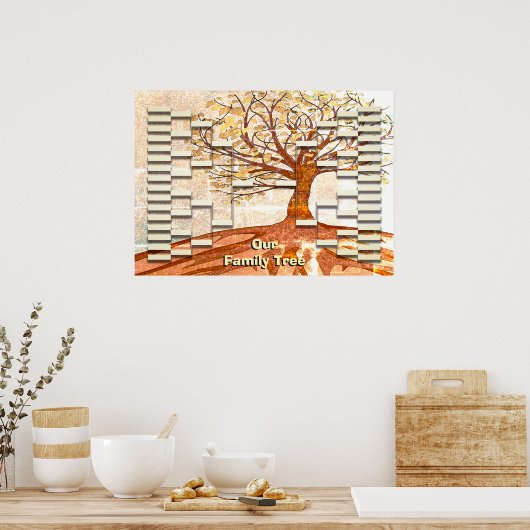 Sjabloon  kijk aangepaste reeks - structuur poster (Keuken)