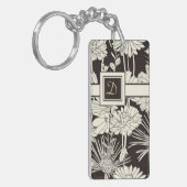 Sjabloon persoonlijke foto Sleutelhanger (Voorkant Links)