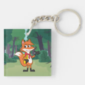 sjabloon sleutelhanger (Achterkant)