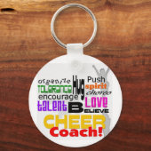 Sjabloon Sleutelhanger vullen (Voorkant)